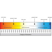 Светильник HBL-2000, фото 1