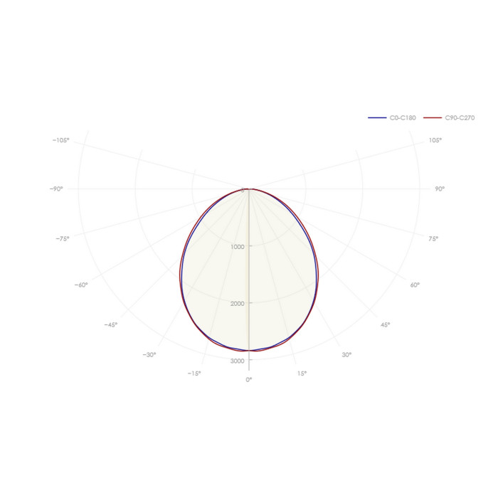 Светильник 80 006 ДСО-02-П-60-1500-3К-IP40-A1, фото 1