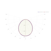 Светильник 80 015 ДСО-02-П-60-1500-5К-IP40-A3, фото 1