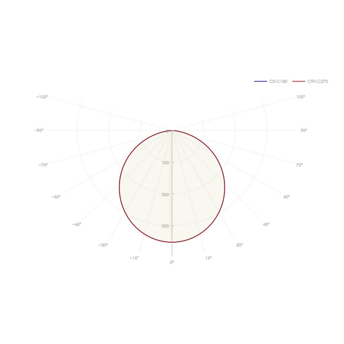 Светильник 80 018 ДСО-02-О-60-1500-3К-IP40-A1, фото 1