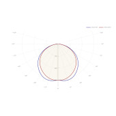 Светильник 80 106 ДВО-01-МП-30-5К-IP40-Армстронг, фото 6