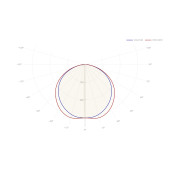 Светильник 80 118 ДВО-01-МП-40-4К-IP40-Армстронг, фото 6