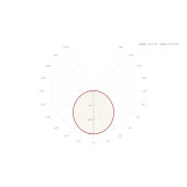 Светильник ЖКХ 82 650 ДПБ-01-ПП-24-WH-3К-IP65-SNR, фото 4