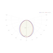 Светильник 92 219 ДСО-03-П-40-1200-3К-IP65-A1, фото 5