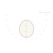 Светильник 92 252 ДСО-03-П-60-1500-5К-IP65-A1, фото 5