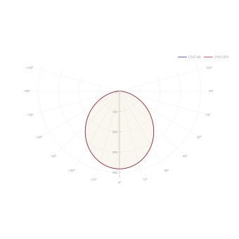 Светильник 92 771 ДВО-14-П-40-4K-IP54-Грильято-SNR, фото 1