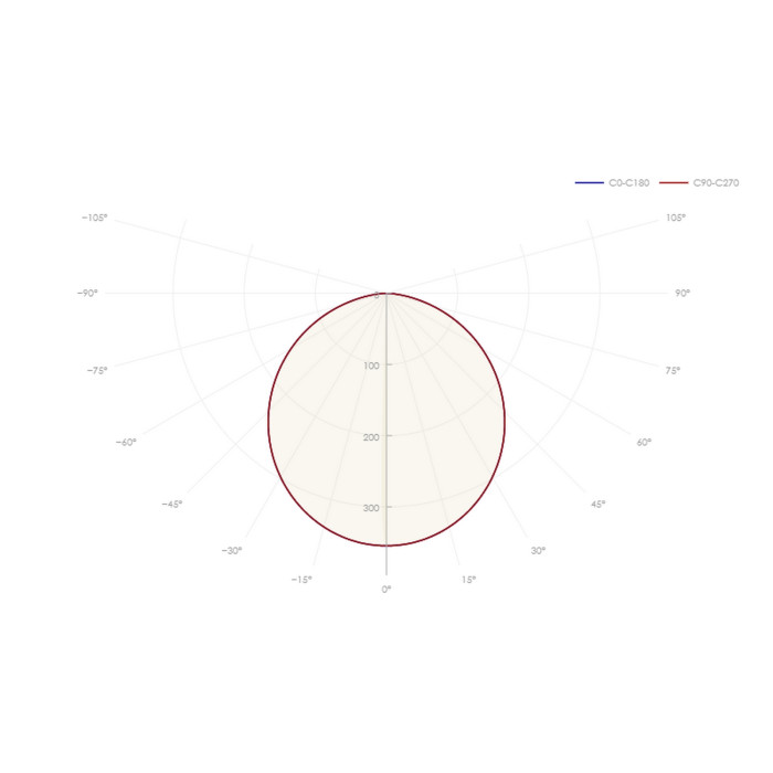 Светильник 92 773 ДВО-14-О-40-3K-IP54-Грильято-SNR, фото 1