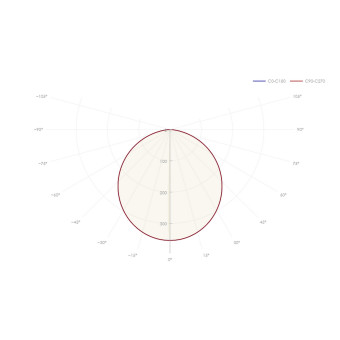 Светильник 92 774 ДВО-14-О-40-4K-IP54-Грильято-, фото 1