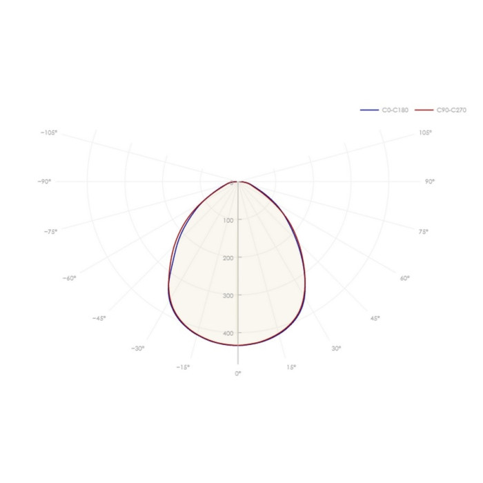 Встраиваемый светильник 92 898 ДВО-09-П-30-4К-IP40-Грильято-А1 CRI90, фото 5