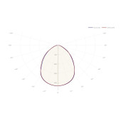 Встраиваемый светильник 92 899 ДВО-09-П-30-4К-IP40-Грильято-А3 CRI90, фото 4