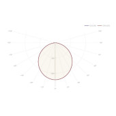 Встраиваемый светильник 92 901 ДВО-09-О-30-4К-IP40-Грильято-А1 CRI90, фото 4