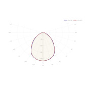 Светильник 92 903 ДВО-09-П-40-4К-IP40-Грильято CRI90, фото 1