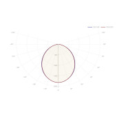 Встраиваемый светильник 92 905 ДВО-09-П-40-4К-IP40-Грильято-А3 CRI90, фото 5