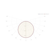 Встраиваемый светильник 92 907 ДВО-09-О-40-4К-IP40-Грильято-А1 CRI90, фото 4