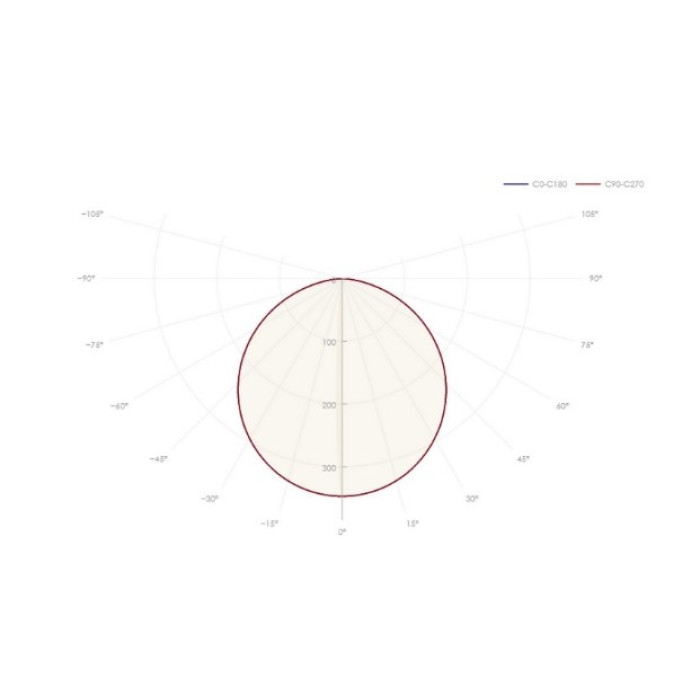 Встраиваемый светильник 92 907 ДВО-09-О-40-4К-IP40-Грильято-А1 CRI90, фото 4