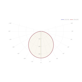 Светильник 92 912 ДВО-10-О-40-4К-IP40-Грильято CRI90, фото 1
