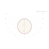 Светильник 92 939 ДВО-13-О-40-4К-IP54-CLIP-IN CRI90, фото 4