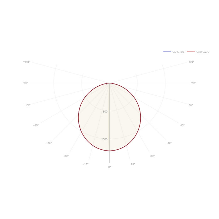 Светильник 92 948 ДВО-14-О-30-4К-IP54-Грильято CRI90, фото 4