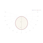  92 980 ДВО-16-O-30-4К-IP54-А3 CRI90, фото 4