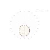 Встраиваемый светодиодный светильник 96 770 ДВО-24-O-50-4K-IP40-MICROLOOK, фото 4