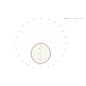 Встраиваемый светодиодный светильник 96 775 ДВО-24-O-50-5K-IP40-MICROLOOK, фото 4