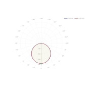 Встраиваемый светодиодный светильник 96 820 ДВО-26-O-50-5K-IP40, фото 4