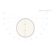 Встраиваемый светодиодный светильник 97 140 ДВО-05-О-18-3К-IP40 CRI90, фото 5