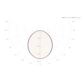 Встраиваемый светильник 97 186 ДВО-09-П-40-3К-IP40-Грильято-А1 CRI90, фото 5