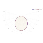 Встраиваемый светильник 97 187 ДВО-09-П-40-3К-IP40-Грильято-А3 CRI90, фото 5