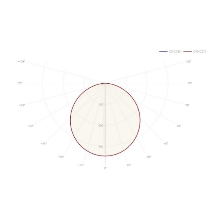Встраиваемый светильник 97 189 ДВО-09-О-40-3К-IP40-Грильято-А1 CRI90, фото 4