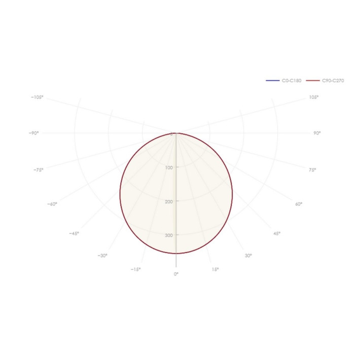 Светильник 97 193 ДВО-10-О-30-3К-IP40-Грильято-А3 CRI90, фото 5