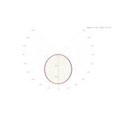 Светильник 98 024 ДПБ-01-ПП-12-WH-5К-IP65-А3, фото 1