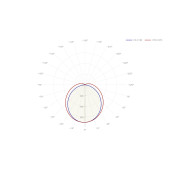 Светильник 98 200 ДСП-02-ПП-18-600-5К-IP65, фото 4