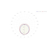 Светильник 98 224 ДСП-02-ПП-46-1500-5К-IP65-A3, фото 4