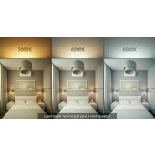 Лампочка LVPAR1650 6SW/830 230V GU10 10X1 RU, фото 8