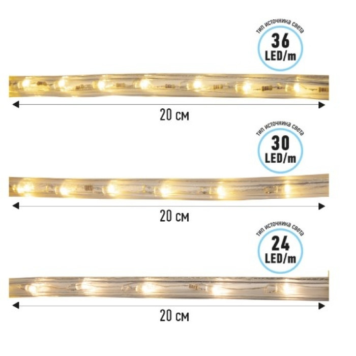 Дюралайт 121-255-4 2400 LED (белый), фото 10