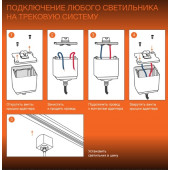 Трековый светильник ECO PENDTRACKSP 1PHGU10 WTRD 36X1RULEDV, фото 5