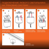 Шинопровод ECO TRACKRAIL1PH I CONNECT WH50X1RULEDV, фото 7