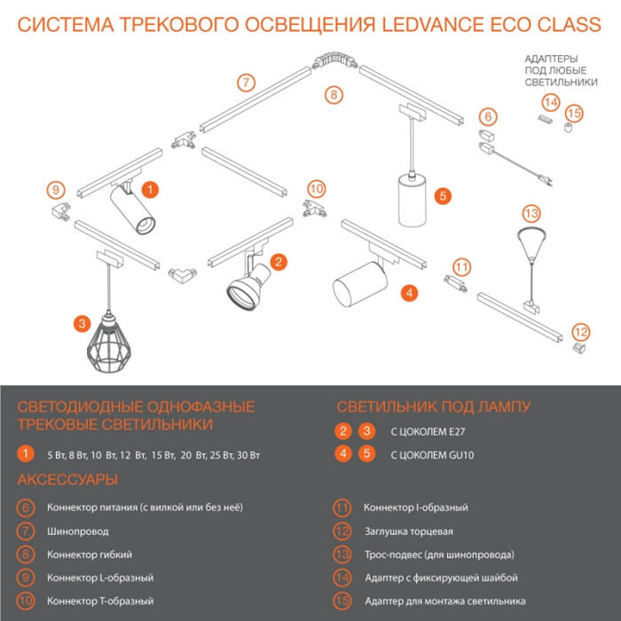 Шинопровод ECO TRACKRAIL1PH I CONNECT WH50X1RULEDV, фото 6