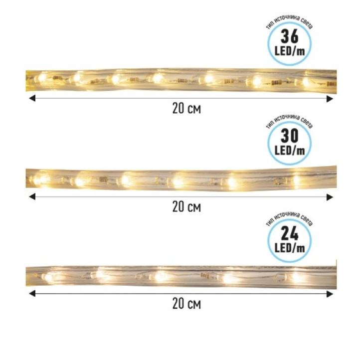 Новогодняя гирлянда Дюралайт LED 100 м 121-136 (теплый белый), фото 8