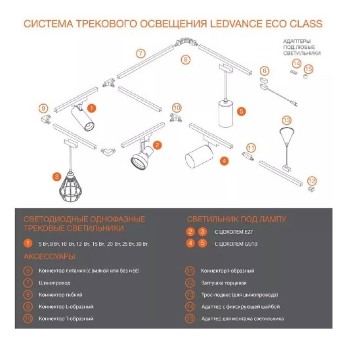 Трековый светильник ECO TRACKSP 1PH E27 WTCONE 40X1 RU LEDV, фото 6