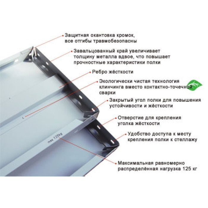 Полка СТФУ 100х80, фото 2